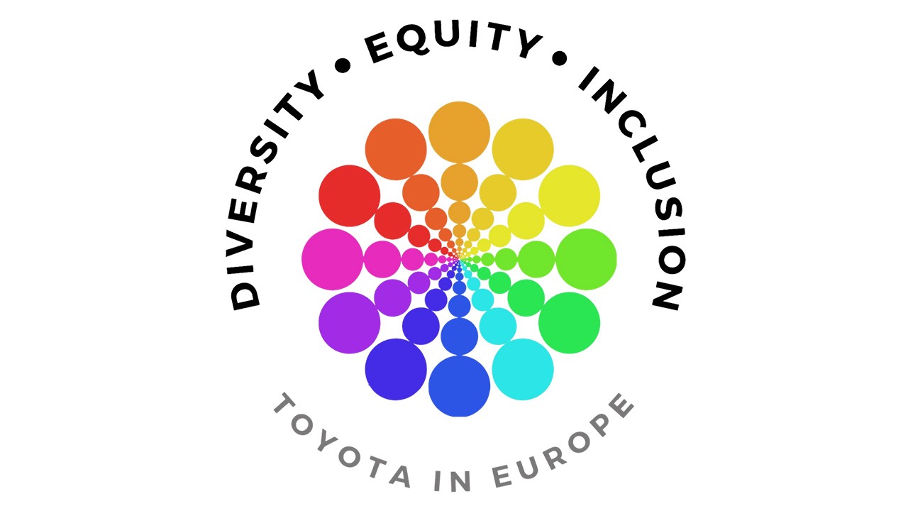 Logo różnorodności, równości i inkluzywności